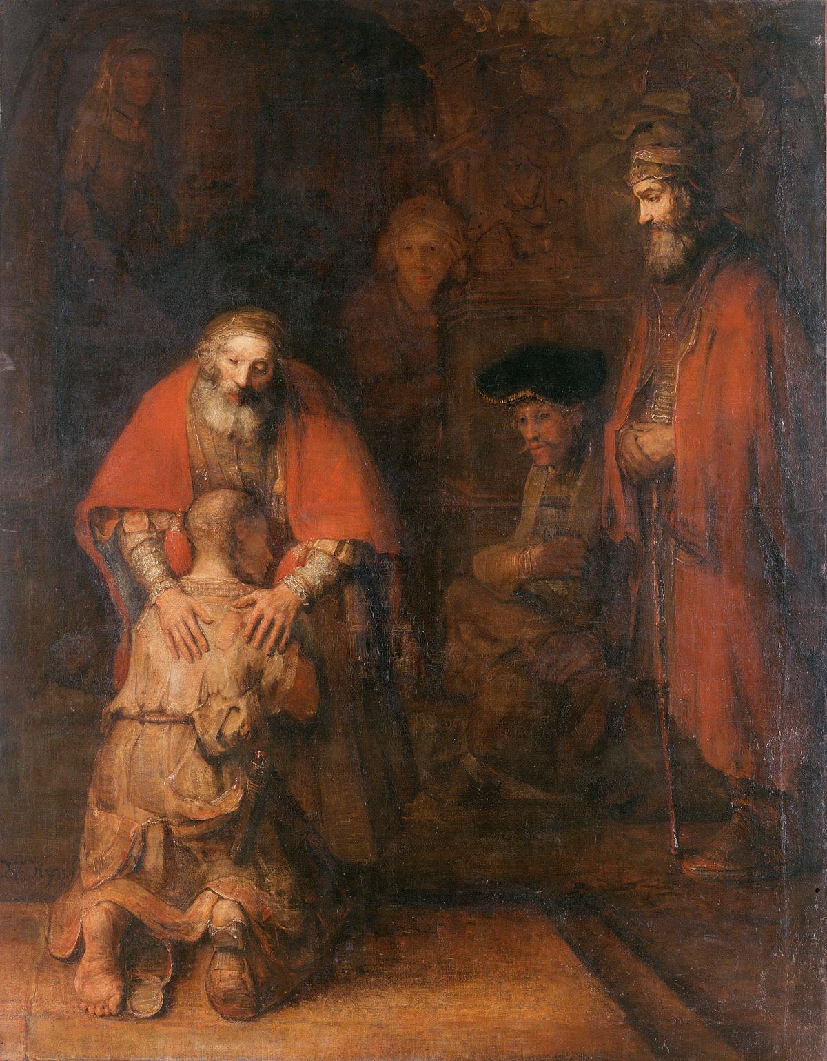 Rembrandt il Ritorno del Figliol prodigo